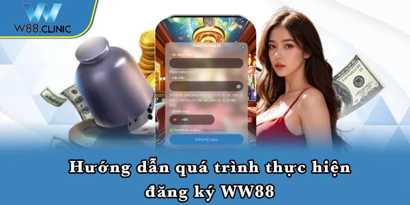 Hướng dẫn quá trình thực hiện đăng ký WW88